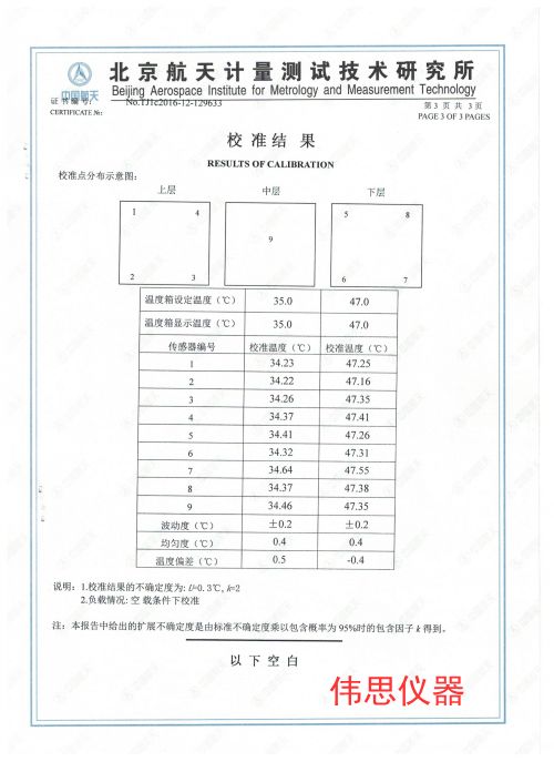 富士达盐雾机第三方检测报告(图3)