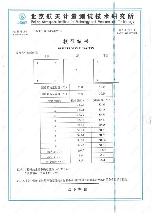 北京航天计量测试技术研究所盐雾试验箱检测报告(图2)
