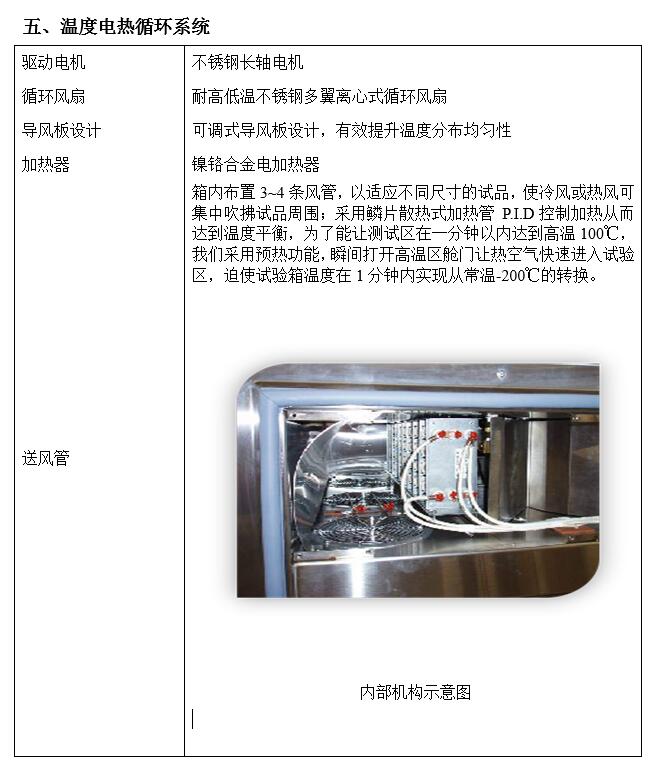 高加速HALT&HASS试验箱(图1) 高加速HALT&HASS试验箱(图1)