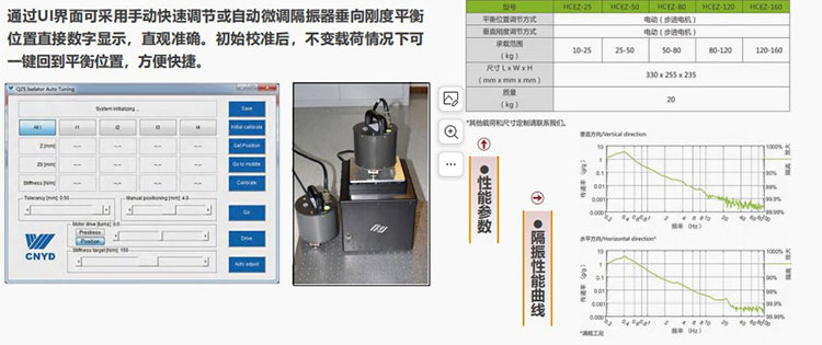 自适应准零刚度隔振器(图1) 202.jpg
