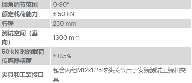 轨道车辆减震器测试系统(图1) 103.jpg